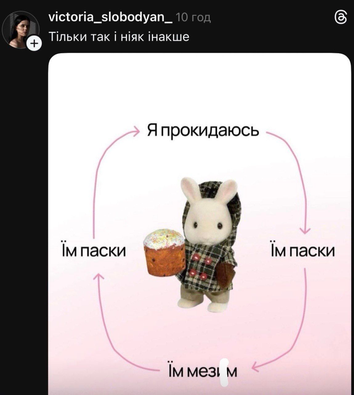 Меми про паску - фото 853134