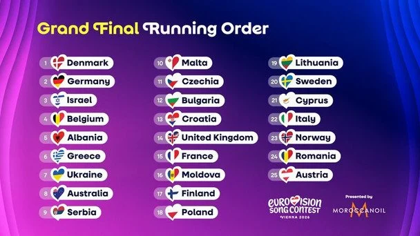 Порядок виступів учасників Євробачення-2026 у фіналі. - 865700 Порядок выступлений участников Евровидения-2026 в финале. - фото 865700