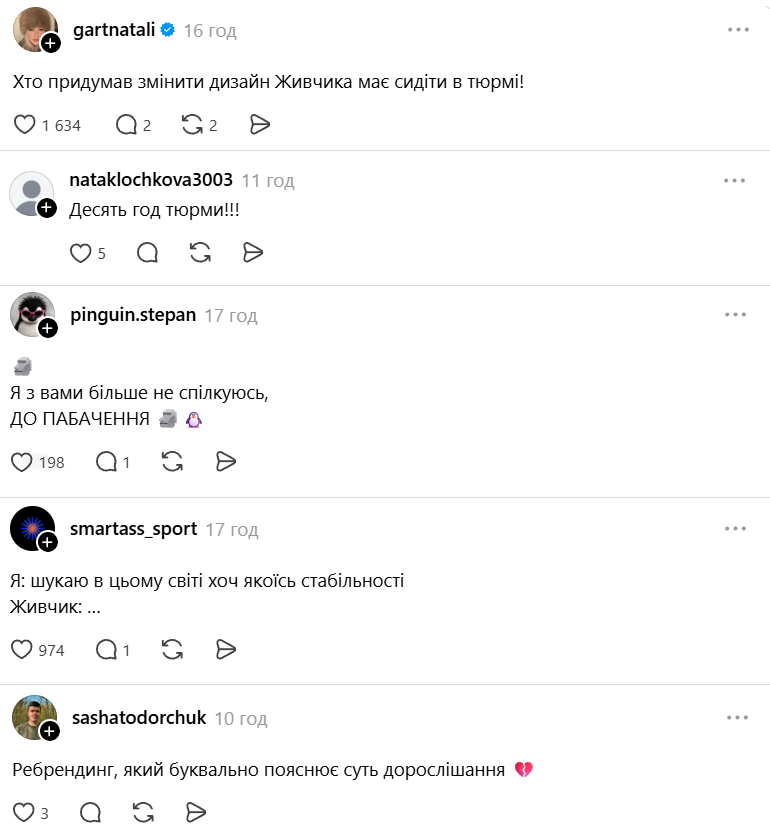 'Живчик' сменил дизайн — украинцы отреагировали мемами - фото 870619
