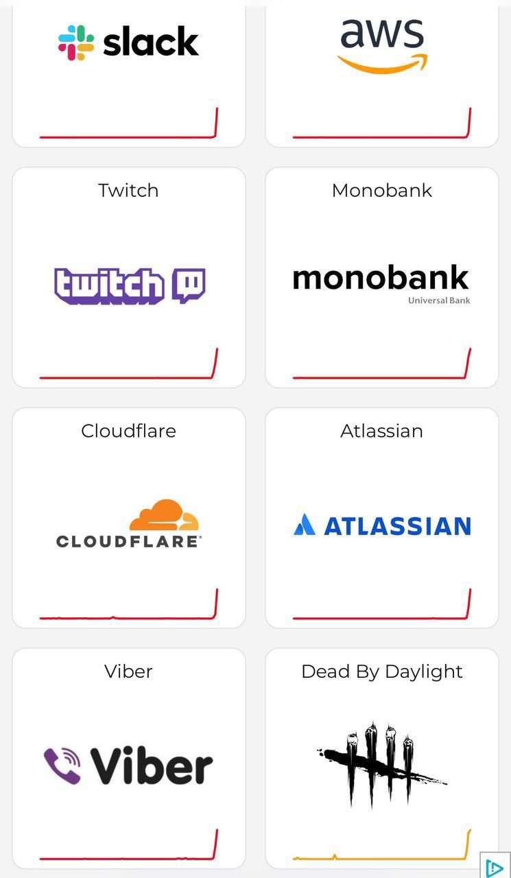 Monobank, PrivatBank, Facebook, Netflix и другие сервисы 'легли' из-за масштабного технического сбоя - 872063 Monobank, PrivatBank, Facebook, Netflix и другие сервисы 'легли' из-за масштабного технического сбоя - фото 872063