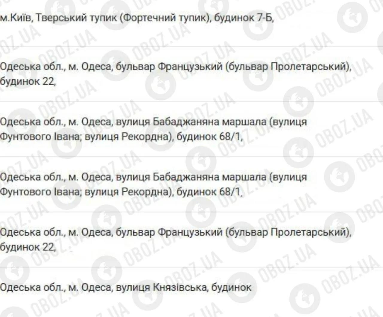 Две квартиры у моря и старенький 'Мерседес': какое состояние скрывает новый Холостяк и почему он развелся - фото 880910