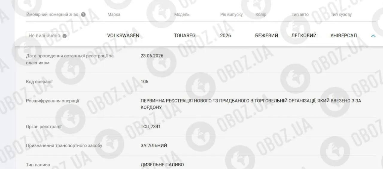 24-летняя Анна Тринчер после оглушительного успеха в чартах приобрела роскошный автомобиль за десятки тысяч долларов - 884953 24-летняя Анна Тринчер после оглушительного успеха в чартах приобрела роскошный автомобиль за десятки тысяч долларов - фото 884953