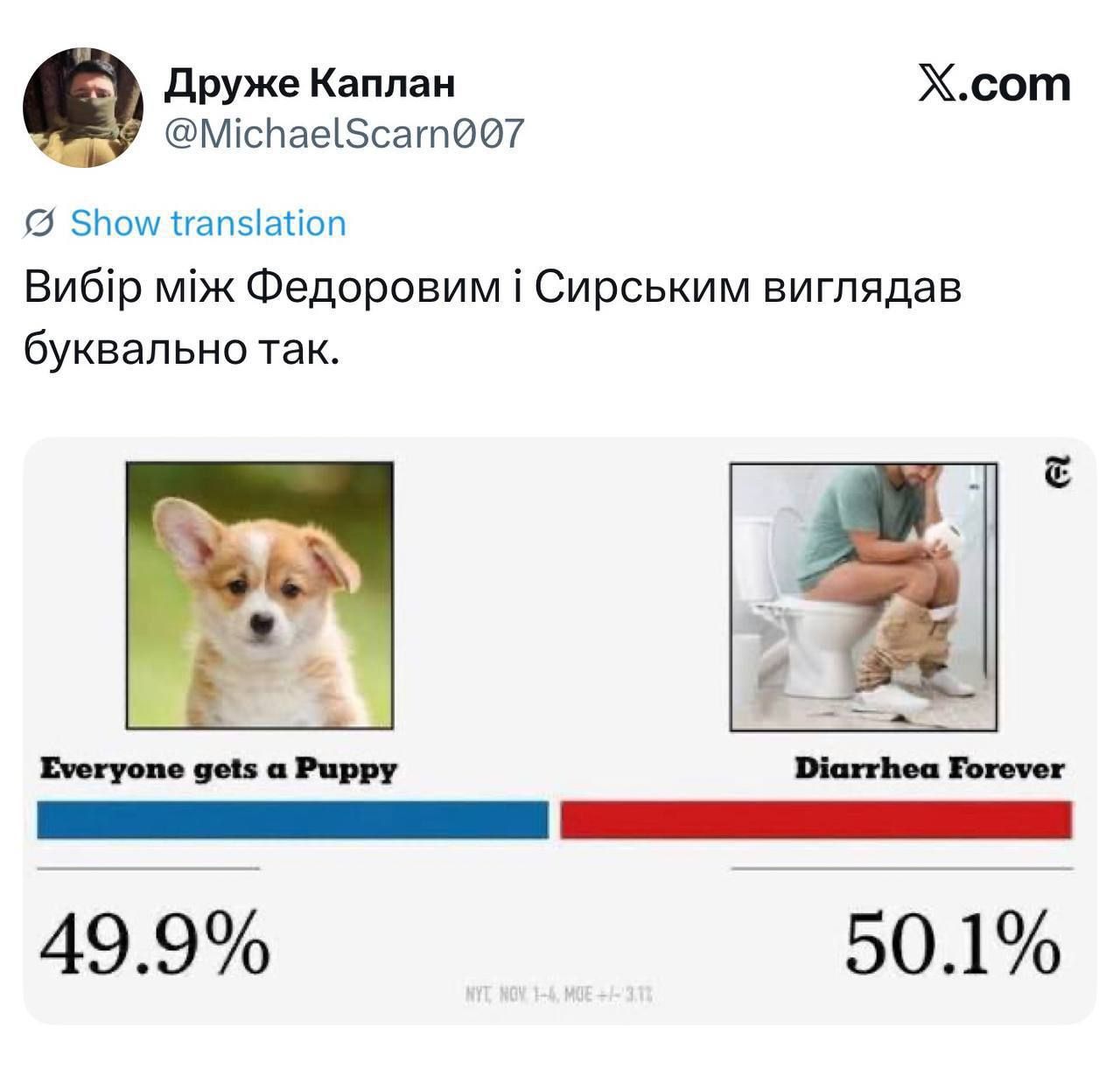 Мемы об увольнении Федорова, в которых высмеивается решение Зеленского - фото 887543