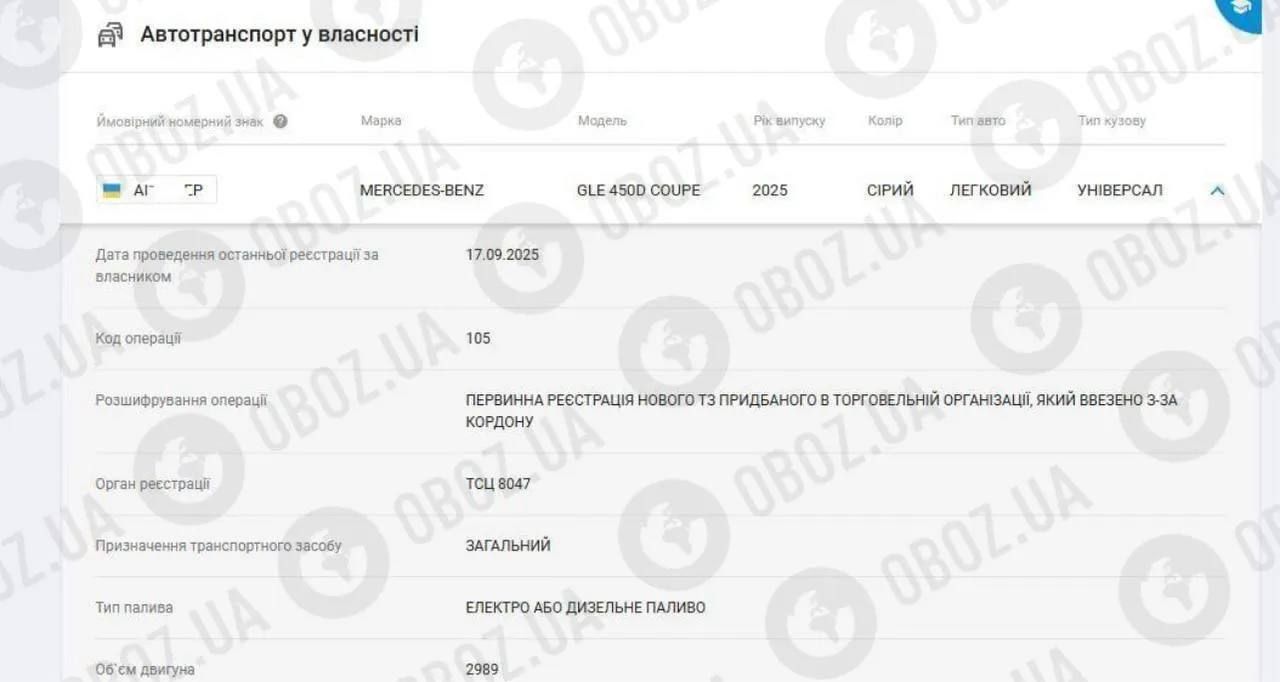Рассталась с подарком мужа: Алена Омаргалиева пересела на роскошный Mercedes стоимостью более 5 миллионов - фото 887972
