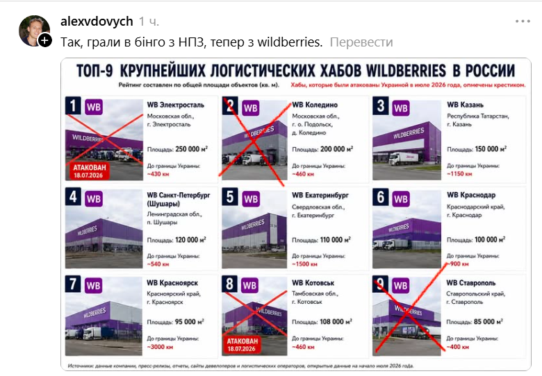'Рассветает, Wildberries горит': как украинцы реагируют на уничтоженные в России склады - фото 890134