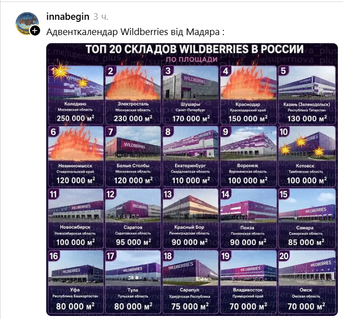 'Рассветает, Wildberries горит': как украинцы реагируют на уничтоженные в России склады - фото 890136