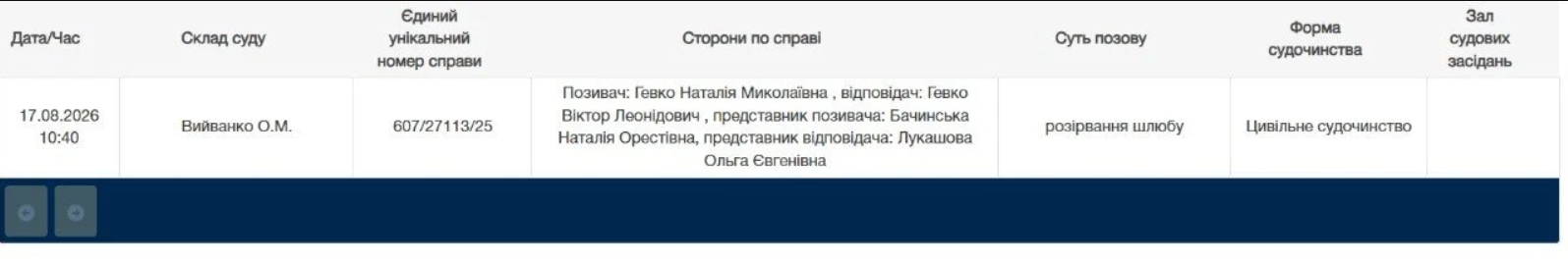 Дружина Віктора Гевка подала на розлучення. - 899292 Дружина Віктора Гевка подала на розлучення. - фото 899292
