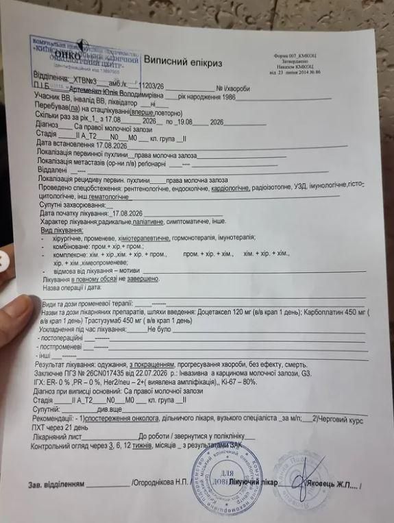 Собирает средства на лечение: Мурик из группы Green Grey шокировал новостью о раке у своей жены - 900741 Собирает средства на лечение: Мурик из группы Green Grey шокировал новостью о раке у своей жены - фото 900741