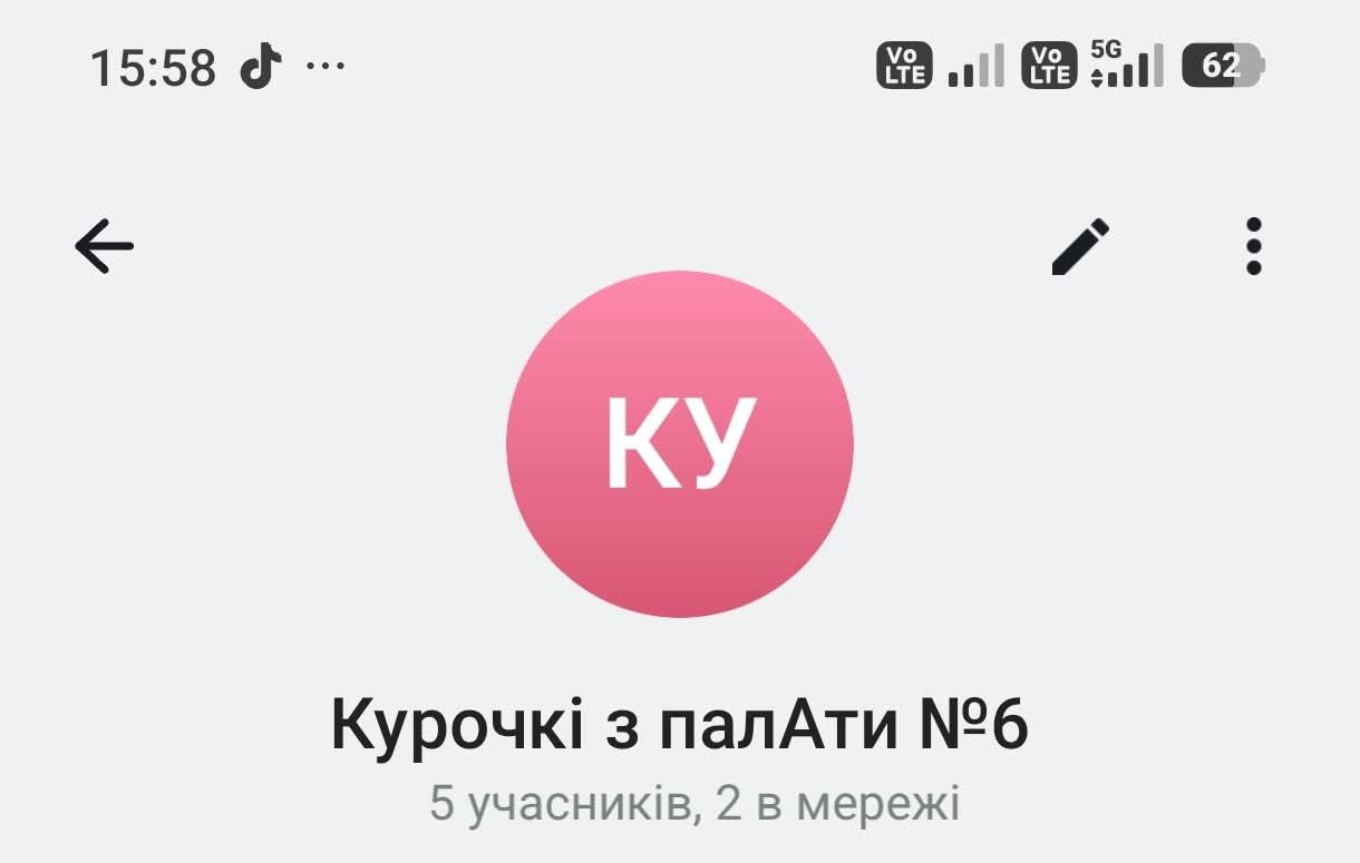 'Бізнесдурка, Відділ пліткування, Саша і мільйони': українці показують назви своїх робочих чатів - фото 907390