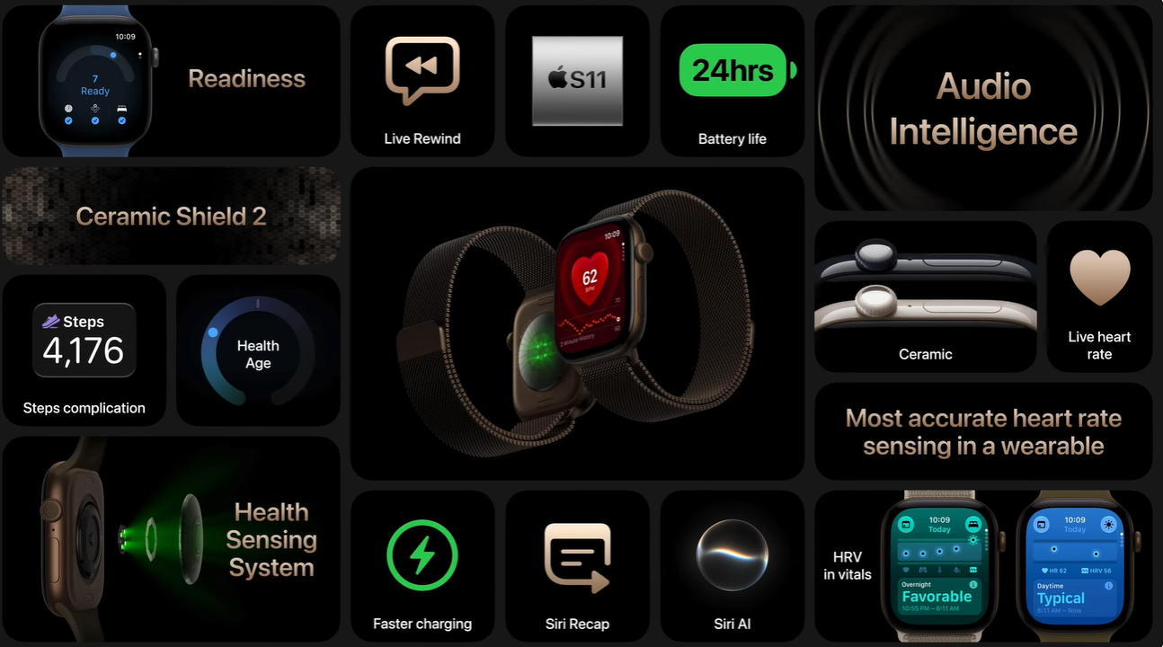 Новий Apple Watch - фото. - 909498 Новий Apple Watch - фото. - фото 909498